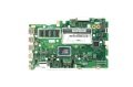 Lenovo Ideapad S145-14API S145-15API AMD Ryzen 3-3200U İşlemcili On Board Notebook Anakart NM-C511