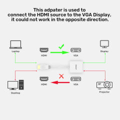 UNITEK HDMI TO VGA DÖNÜŞTÜRÜCÜ 1080P&60Hz (Y-6333C01)
