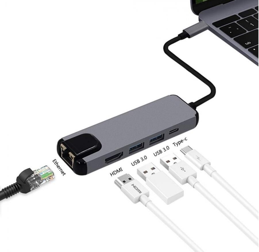 USB 3.1 Type C To Hdmi 2xusb 3.0 Gigabit Ethernet Çevirici Dönüştürücü Adaptör