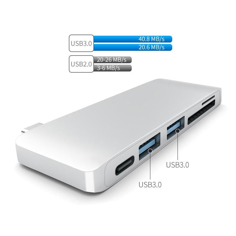 Type C Usb 3.1 Hub Kart Okuyucu Sd MicroSD Usb 3.0 Çevirici Çoklayıcı Adaptör