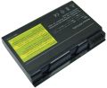 Acer Aspire 9010, 9100, TravelMate 290, BATCL50L4 Notebook Bataryası Laptop Pil