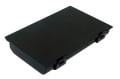 Fujitsu Siemens LifeBook A6220 FPCBP175 Notebook Batarya Pil