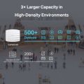 TP-LINK EAP265 AC1750 2PORT POE TAVAN TİPİ ACCESS POINT