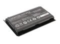 Orijinal Monster P150HMBAT-8 6-87-X510S-4D74 5200mAh Notebook Batarya Pil