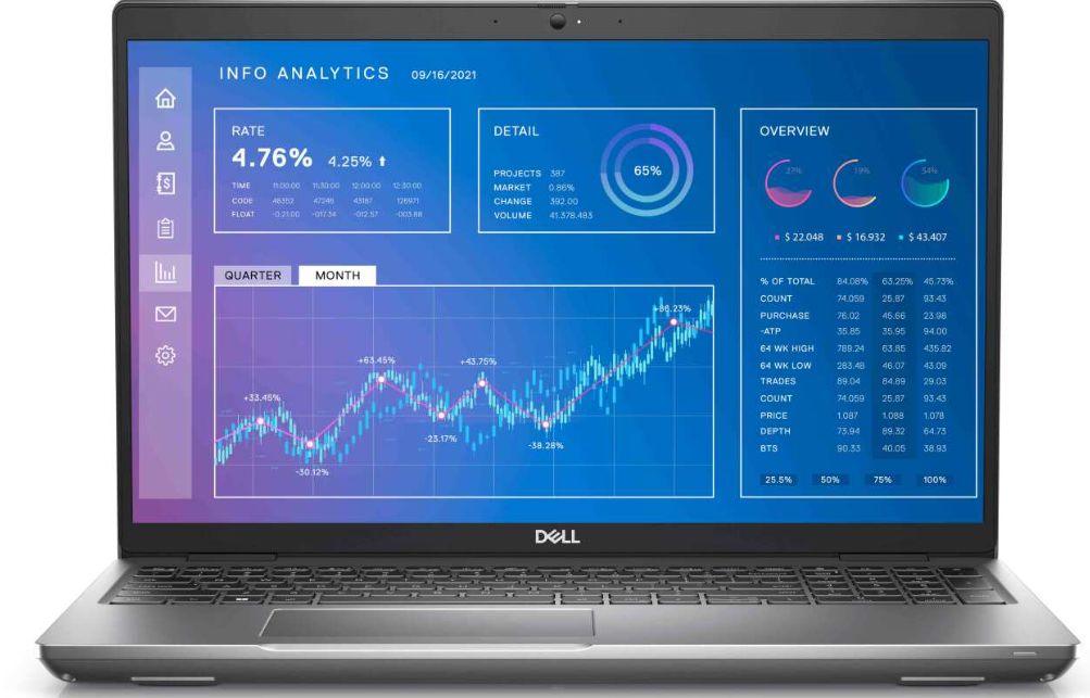 DELL PRECİSİON M3571 İ7-12800H 16GB 512GB SSD 4GB A1000 15.6'' W11PRO XCTOP3571EMEA_VP-2