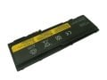 Lenovo ThinkPad T420s T420si Notebook Batarya Pil