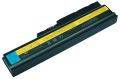 Lenovo ThinkPad T60 T60p Serisi Notebook Batarya Pil