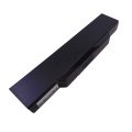 Fujitsu Siemens Amilo M1420 Notebook Batarya Pil