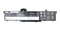 Orijinal Lenovo ThinkPad 20YS 20YT 20YQ 20YR Notebook Batarya Laptop Pil