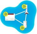 FRITZ! Repeater 6000 Üç Radyo Üniteli WiFi 6 Tekrarlayıcı 20002908