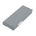 Panasonic ToughBook CF-19, CF-VZSU48 Noteboook Bataryası Laptop Pil