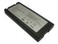 Panasonic ToughBook CF-29, CF-VZSU29 Noteboook Bataryası Laptop Pil