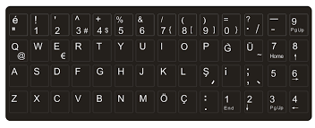 Notebook Türkçe Stiker Seti